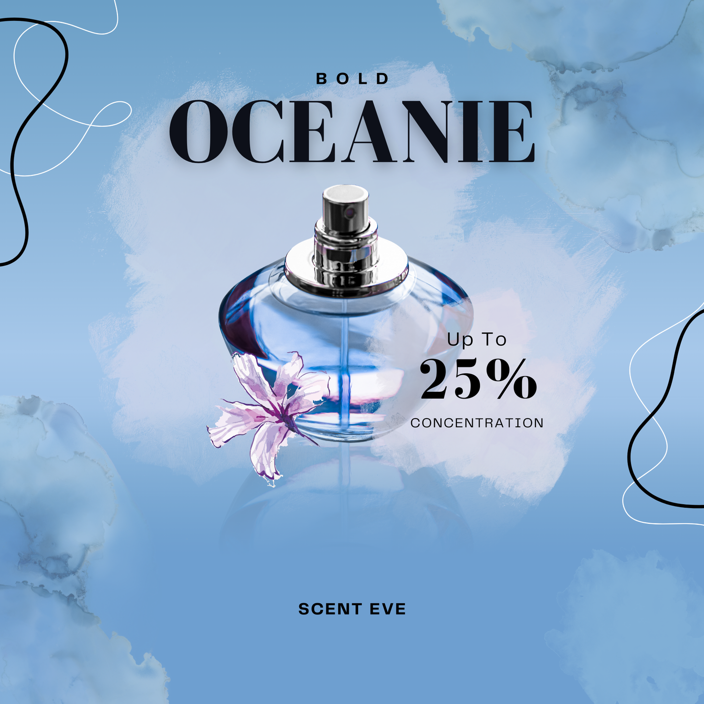 Oceanie by Scent Eve